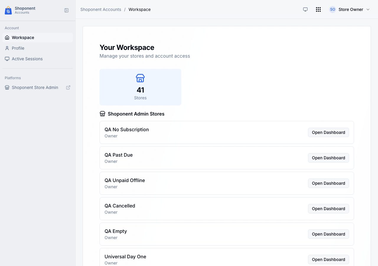 Your workspace, now listing the store