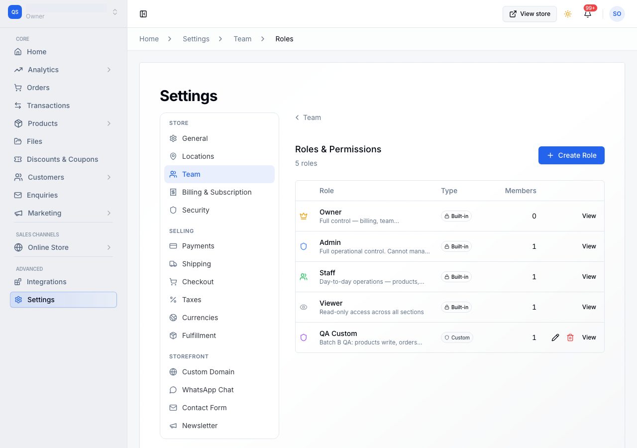 Roles, with Custom roles
