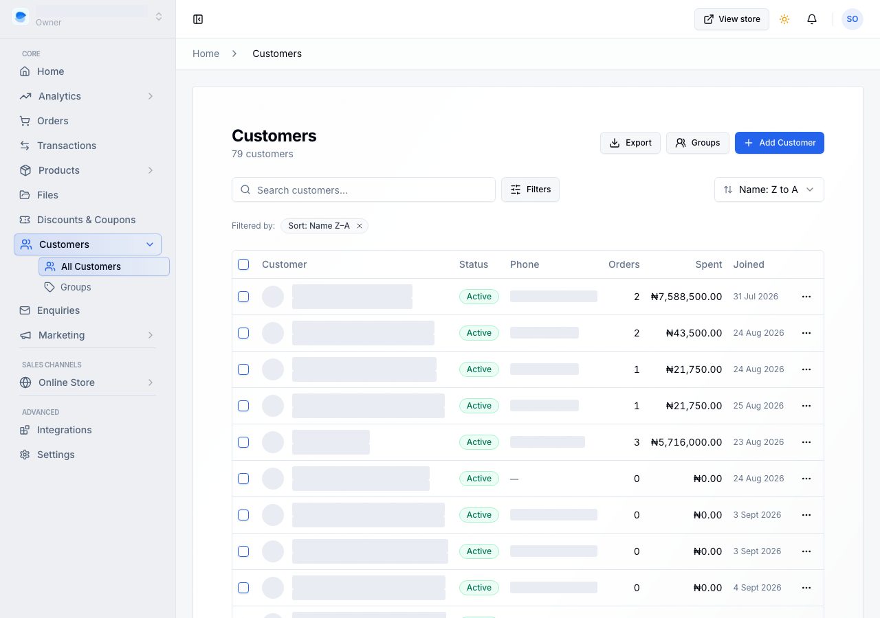 The customer list, with orders, spend and the date they joined
