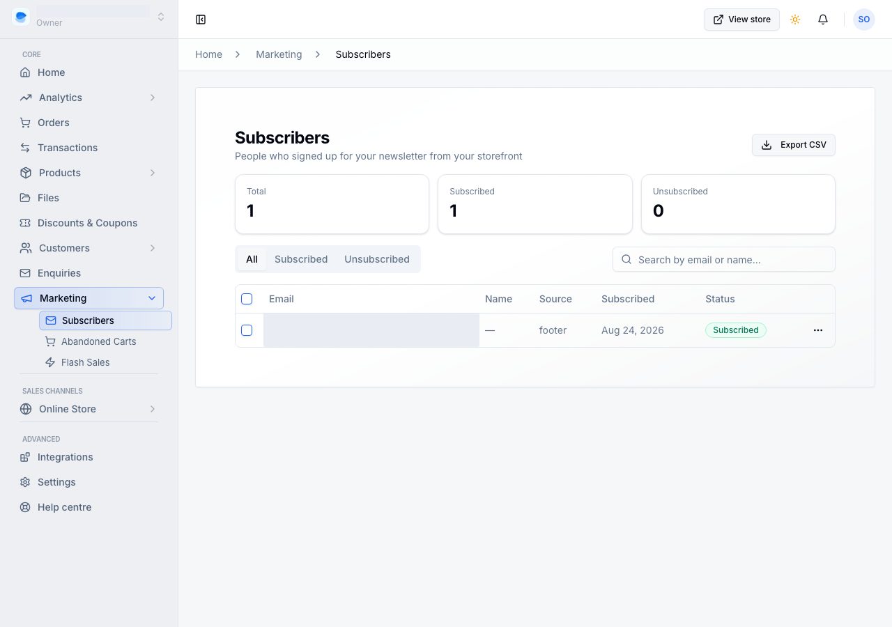 The subscriber list, with its totals and where each person signed up