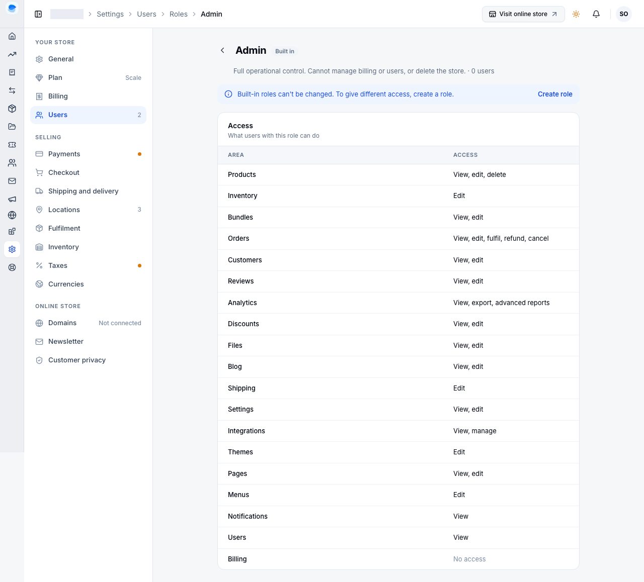 The Admin role